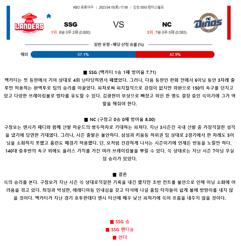 [스포츠무료중계KBO분석] 17:00 SSG랜더스 vs NC
