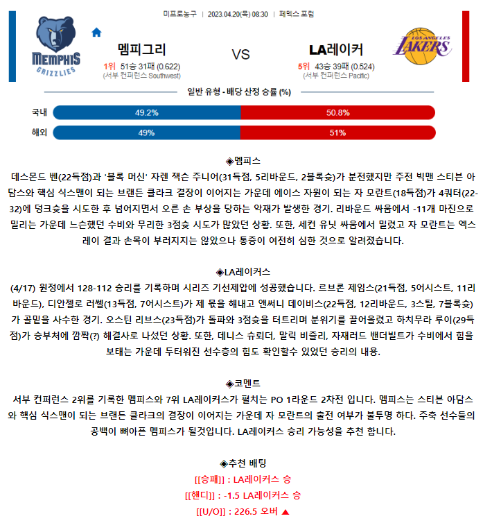 [스포츠무료중계NBA분석] 08:30 멤피스 vs LA레이커스