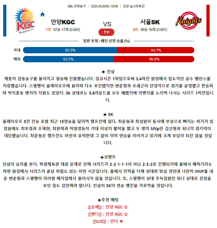 [스포츠무료중계KBL분석] 19:00 안양KGC vs 서울SK