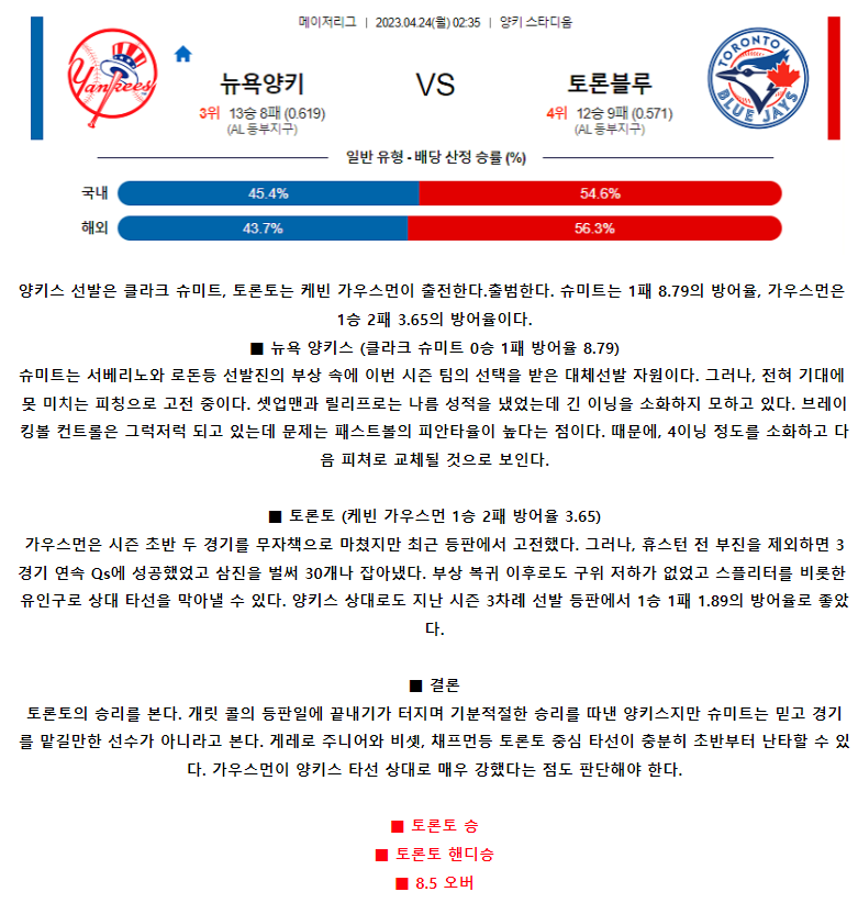 [스포츠무료중계MLB분석] 02:35 뉴욕 양키스 vs 토론토