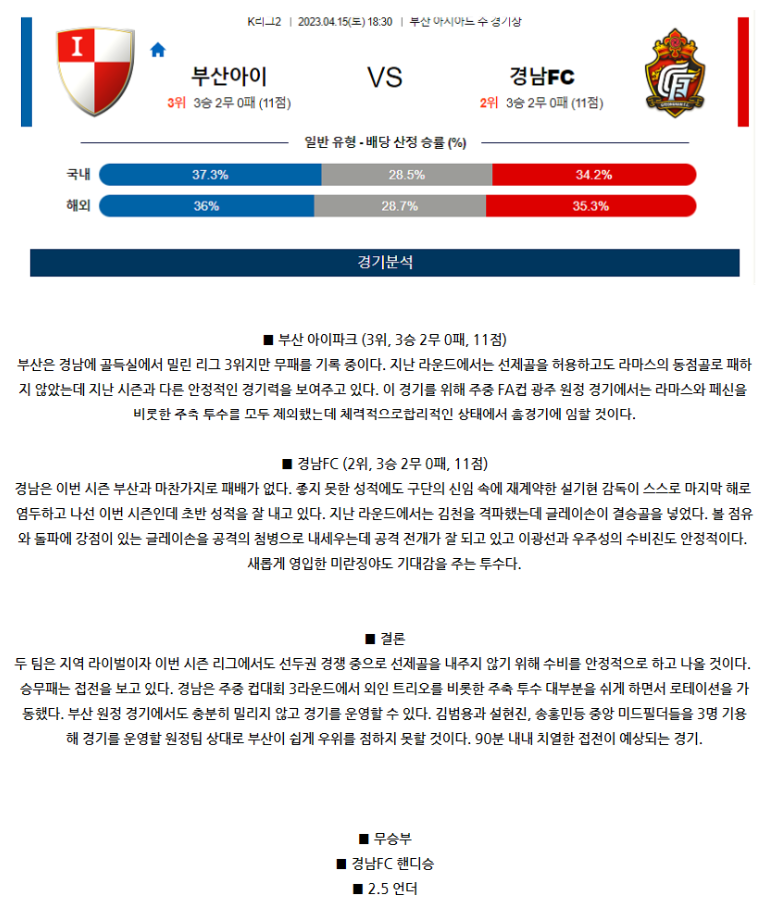 [스포츠무료중계축구분석] 18:30 부산아이파크 vs 경남FC