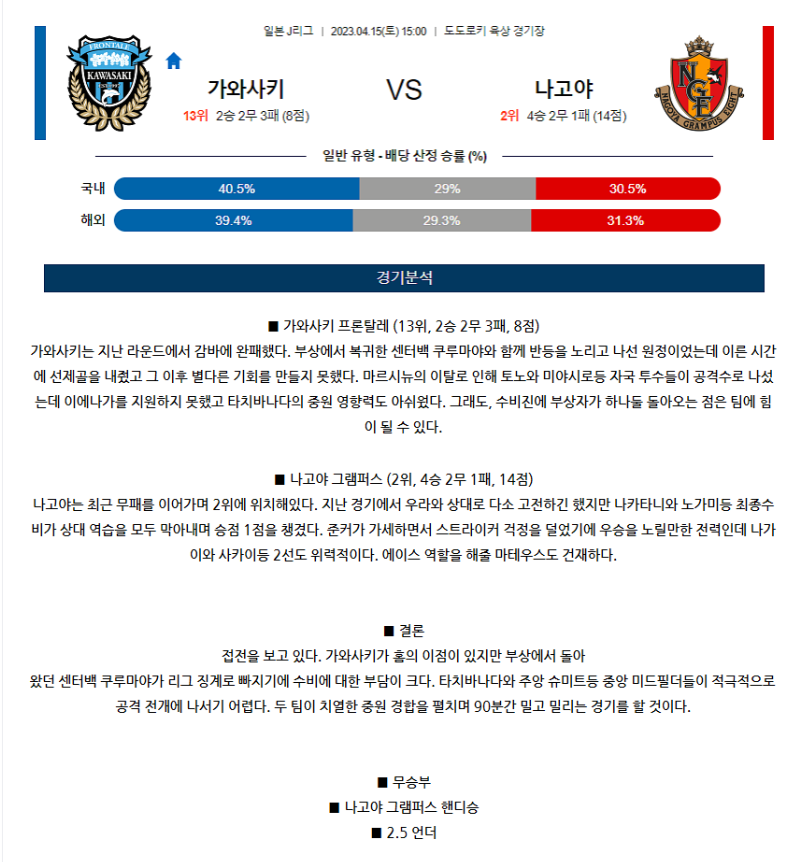 [스포츠무료중계축구분석] 15:00 가와사키프론탈레 vs 나고야그램퍼스