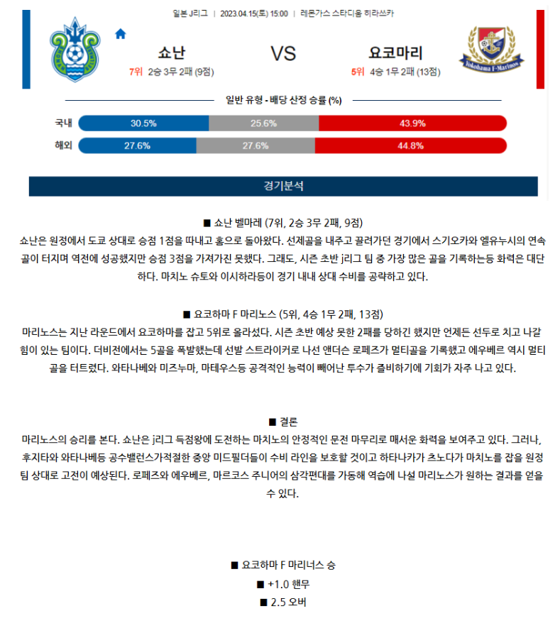 [스포츠무료중계축구분석] 15:00 쇼난벨마레 vs 요코하마F마리노스