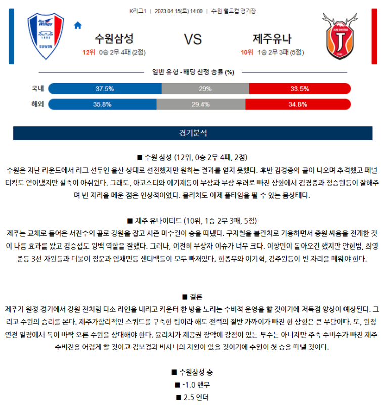 [스포츠무료중계축구분석] 14:00 수원삼성블루윙즈 vs 제주유나이티드FC