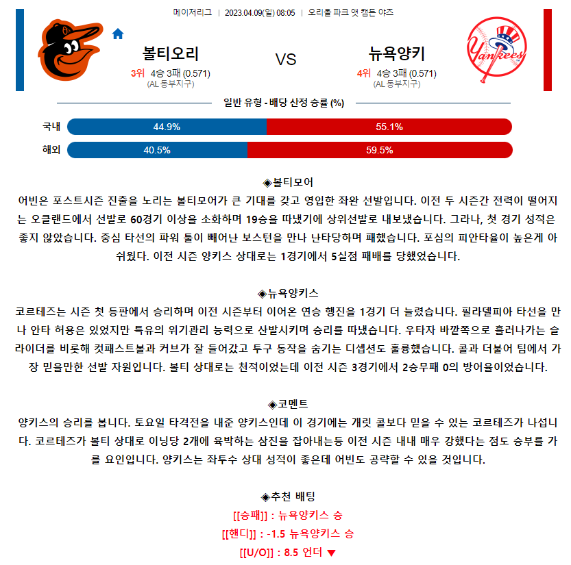 [스포츠무료중계축구분석] 08:05 볼티모어 vs 뉴욕양키스