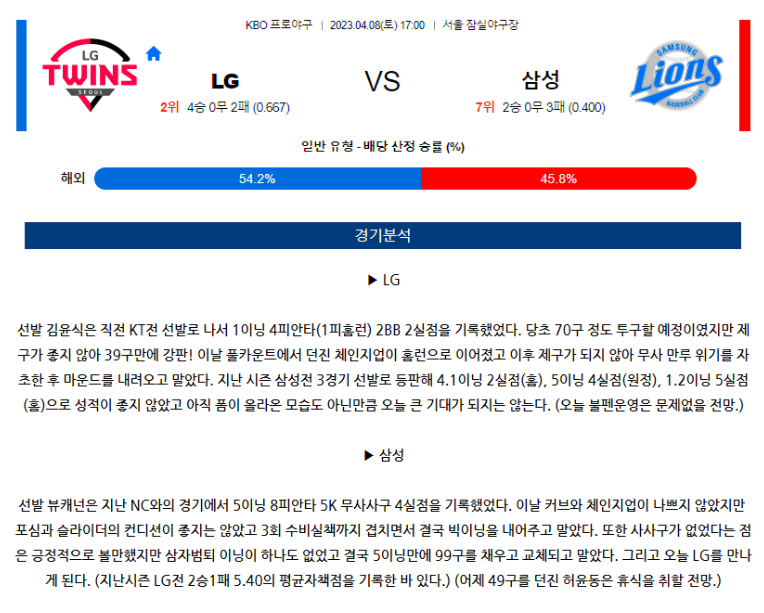 [스포츠무료중계KBO분석] 17:00 LG vs 삼성