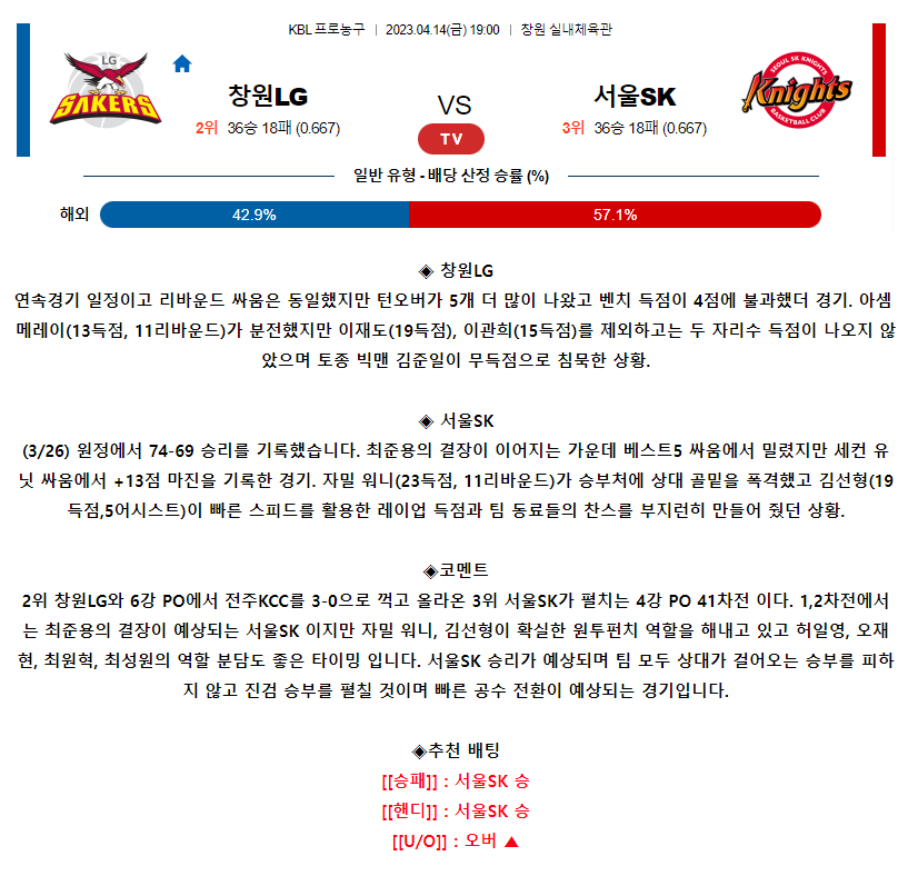 [스포츠무료중계KBO분석] 19:00 창원LG vs 서울SK