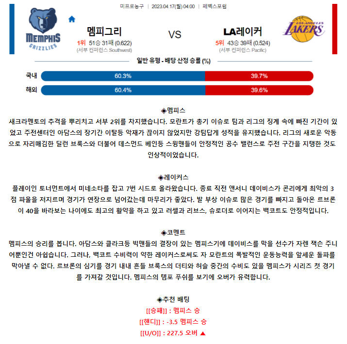 [스포츠무료중계NBA분석] 04:10 멤피스 vs LA레이커스