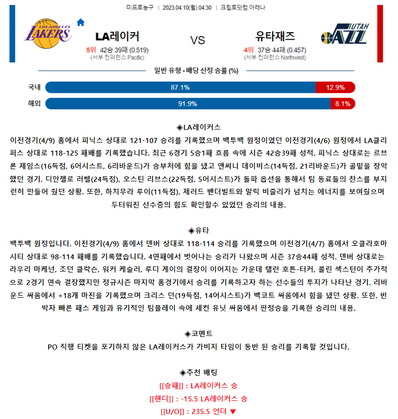 [스포츠무료중계NBA분석] 04:30 LA레이커스 vs 유타
