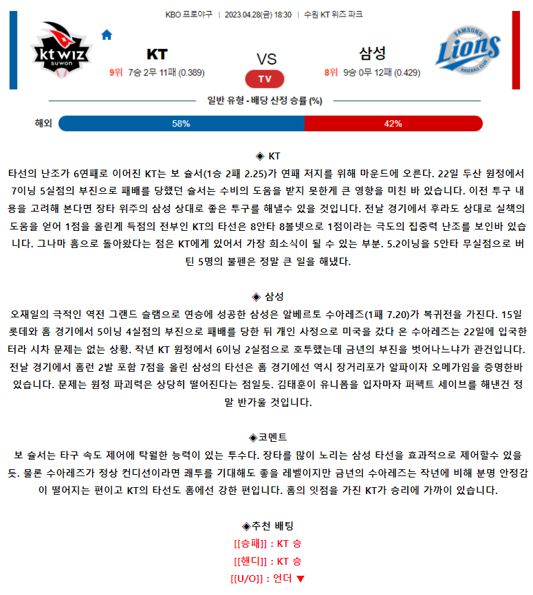 [스포츠무료중계KBO분석] 18:30 KT vs 삼성