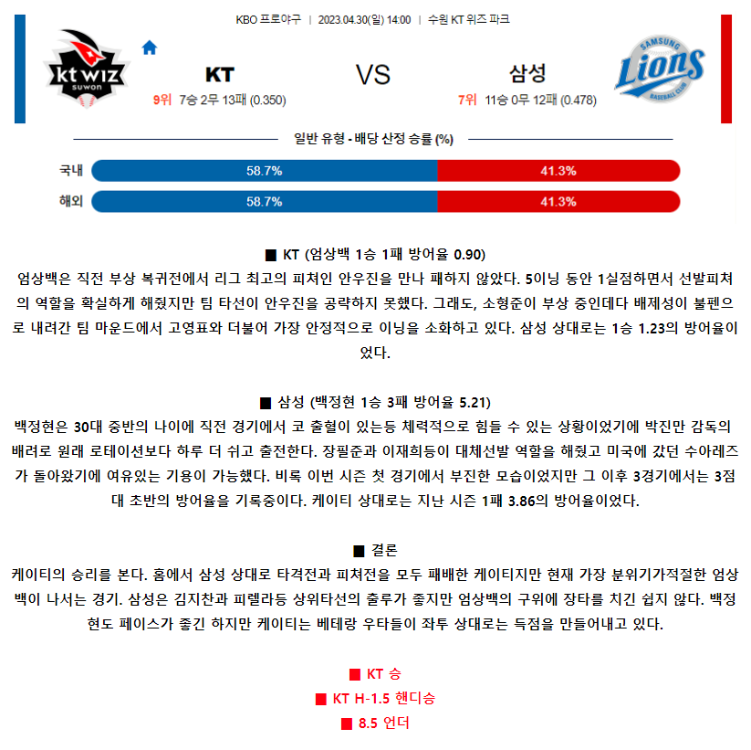 [스포츠무료중계KBO분석] 14:00 KT vs 삼성