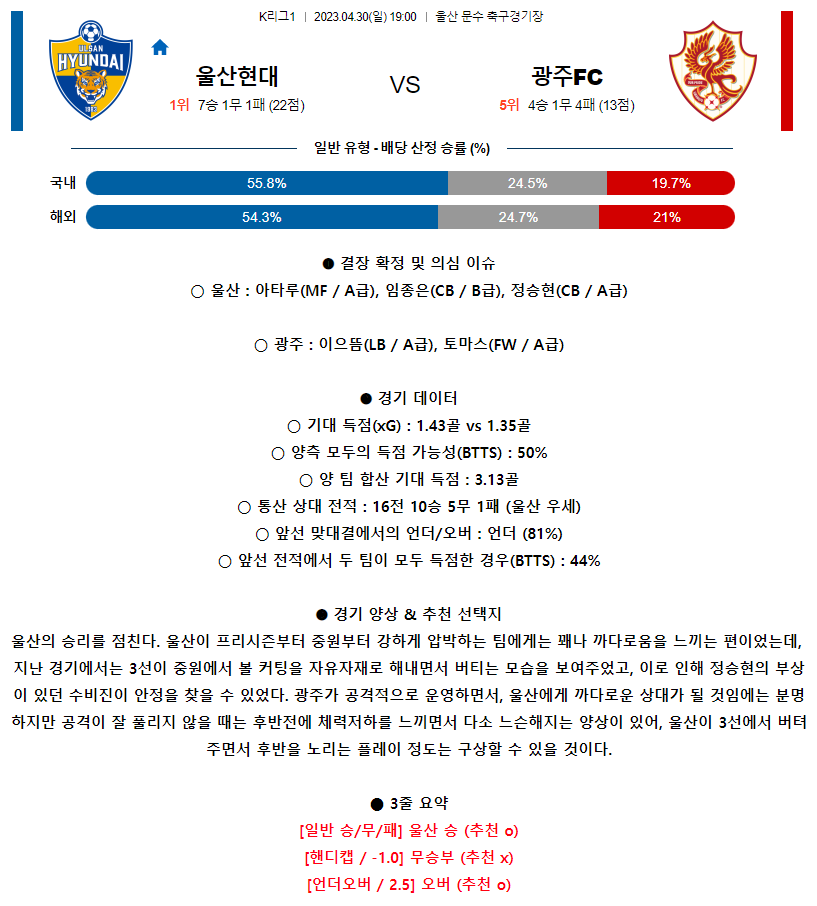 [스포츠무료중계축구분석] 19:00 울산현대축구단 vs 광주FC