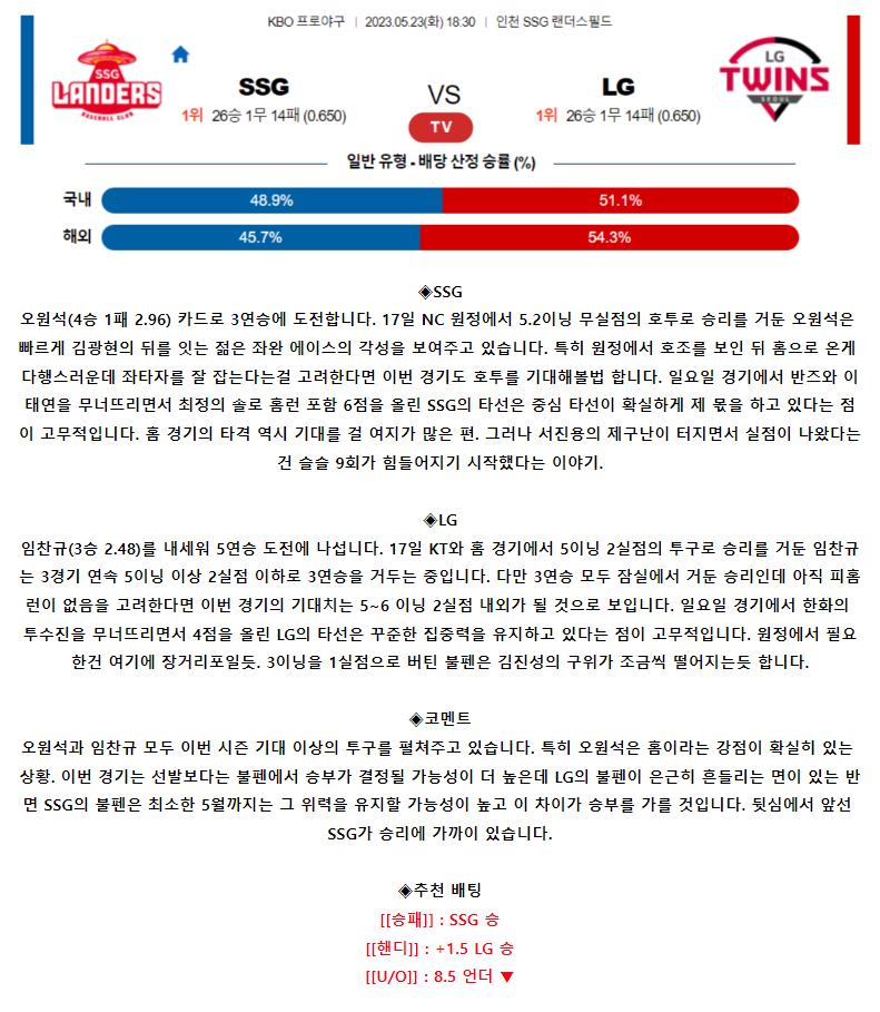 [스포츠무료중계KBO분석] 18:30 SSG랜더스 vs LG