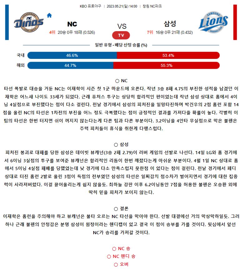[스포츠무료중계KBO분석] 14:00 NC vs 삼성
