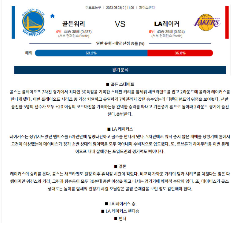 [스포츠무료중계NBA분석] 11:00 골든스테이트 vs LA레이커스