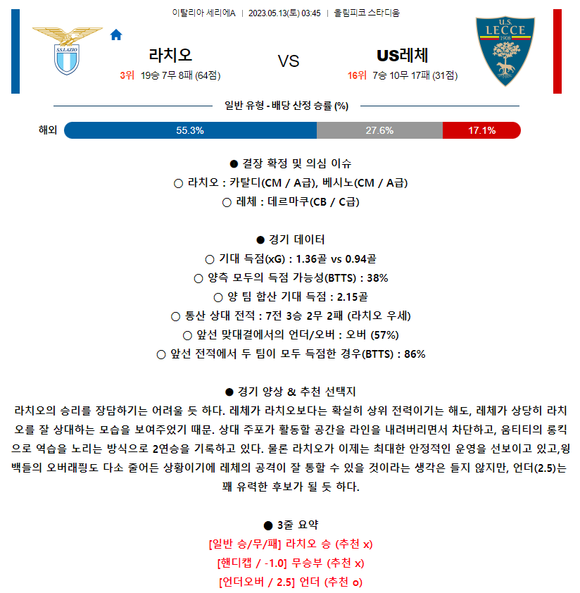 [스포츠무료중계축구분석] 03:45 라치오 vs US레체