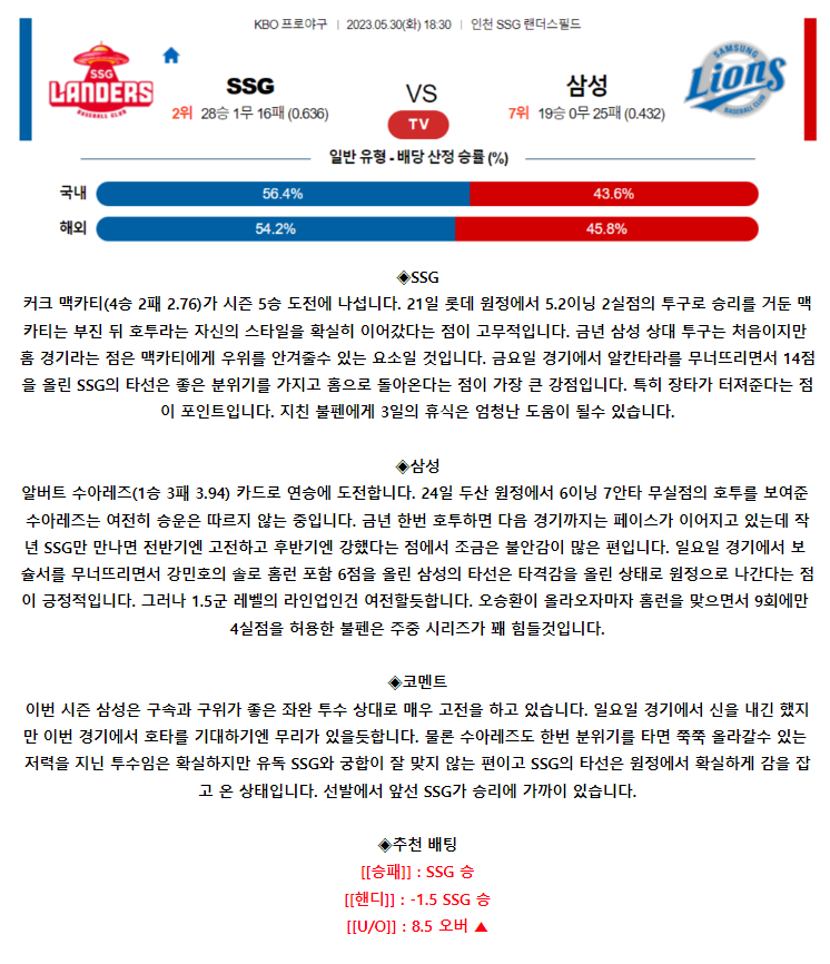 [스포츠무료중계KBO분석] 18:30 SSG랜더스 vs 삼성
