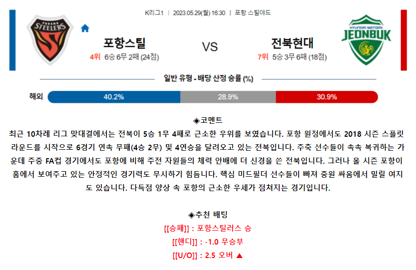 [스포츠무료중계축구분석] 16:30 포항스틸러스 vs 전북현대모터스