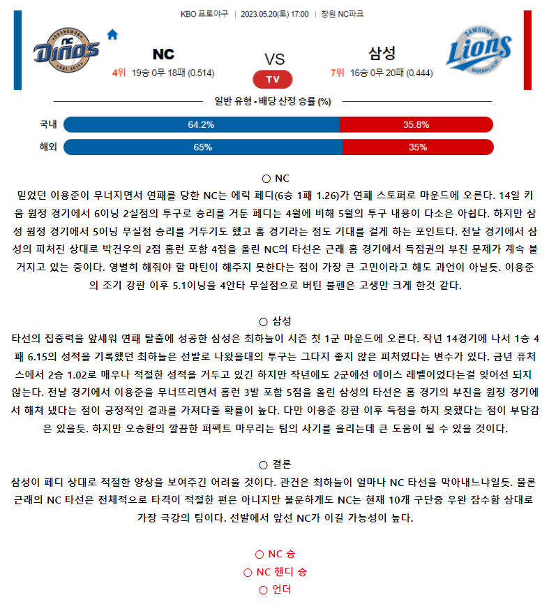 [스포츠무료중계KBO분석] 17:00 NC vs 삼성