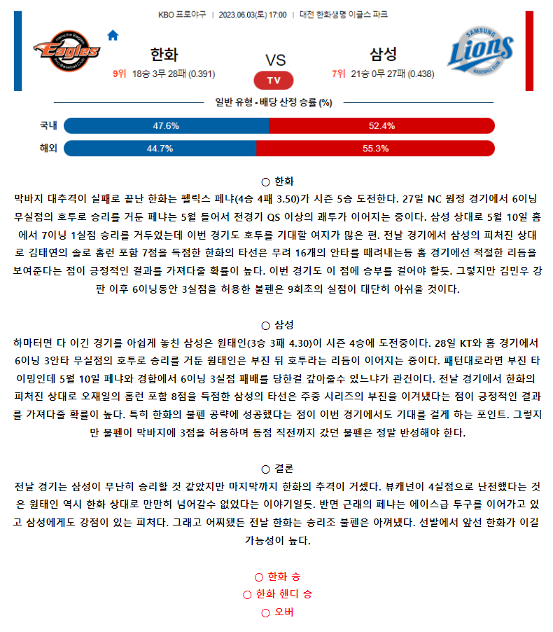 [스포츠무료중계KBO분석] 17:00 한화 vs 삼성