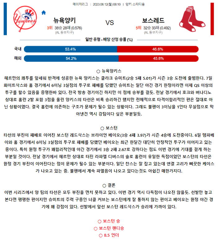 [스포츠무료중계MLB분석] 08:10 뉴욕 양키스 vs 보스턴