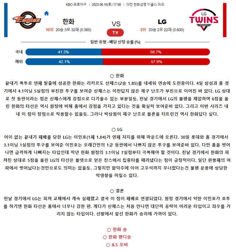 [스포츠무료중계KBO분석] 17:00 한화 vs LG