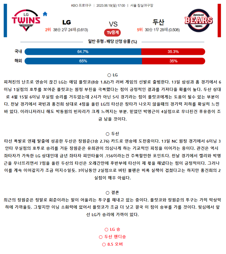 [스포츠무료중계NPB분석] 17:00 LG vs 두산