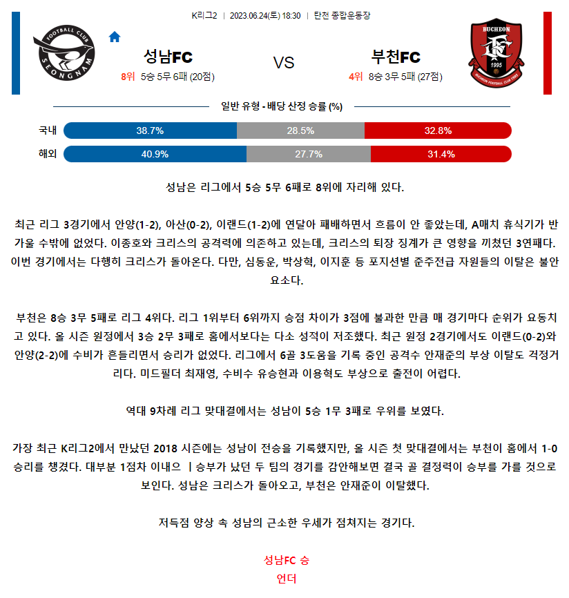 [스포츠무료중계축구분석] 18:30 성남FC vs 부천FC1995
