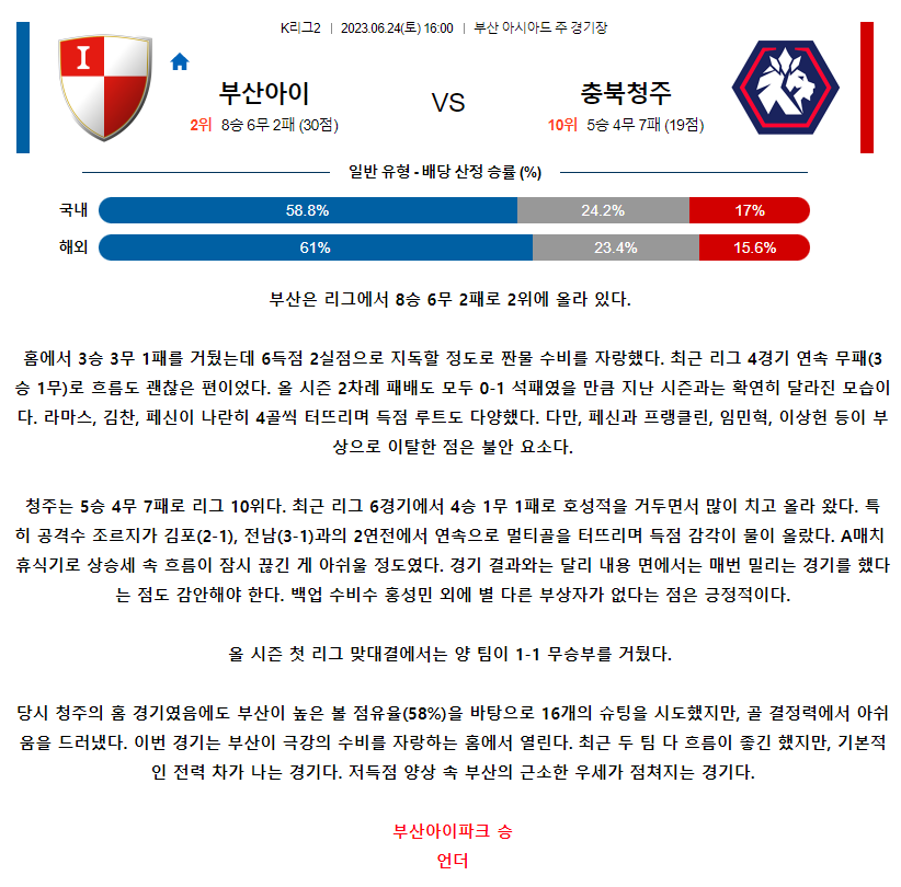 [스포츠무료중계축구분석] 16:00 부산아이파크 vs 청주FC