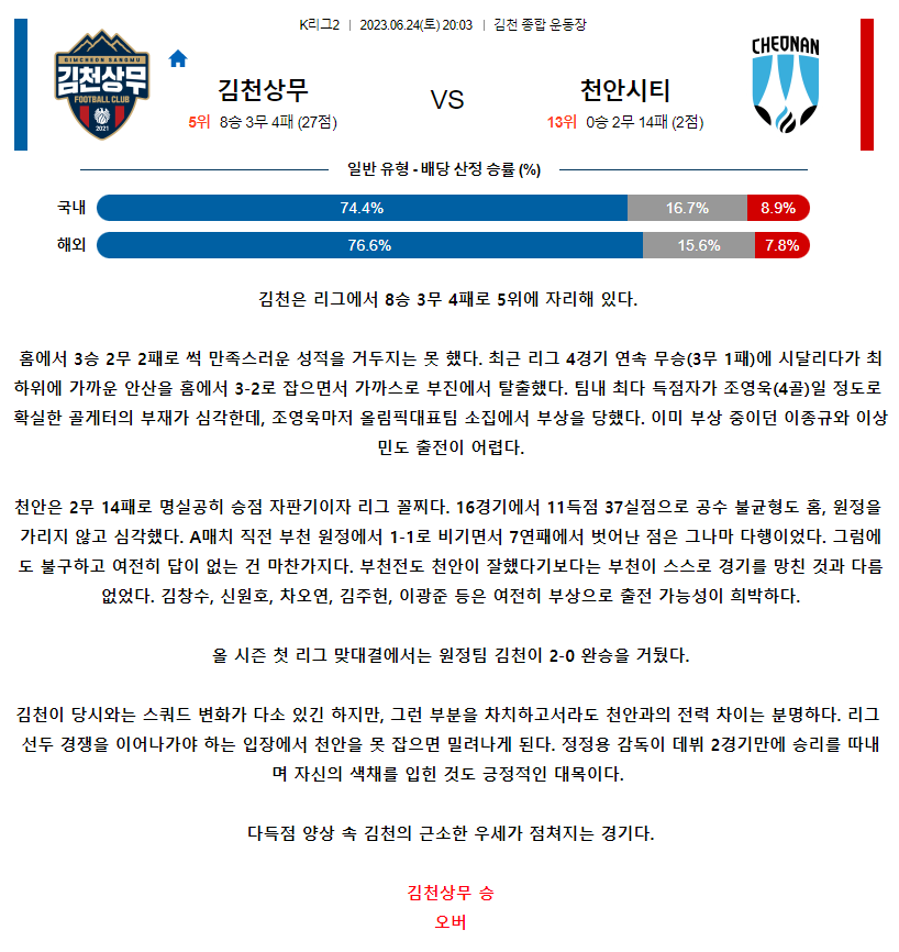 [스포츠무료중계축구분석] 20:00 김천상무 vs 천안시청