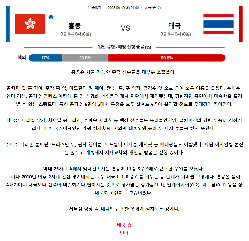 [스포츠무료중계축구분석] 21:00 홍콩 vs 태국