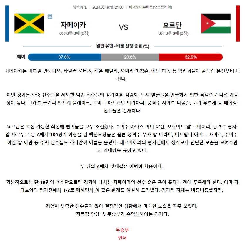 [스포츠무료중계축구분석] 21:00 자메이카 vs 요르단