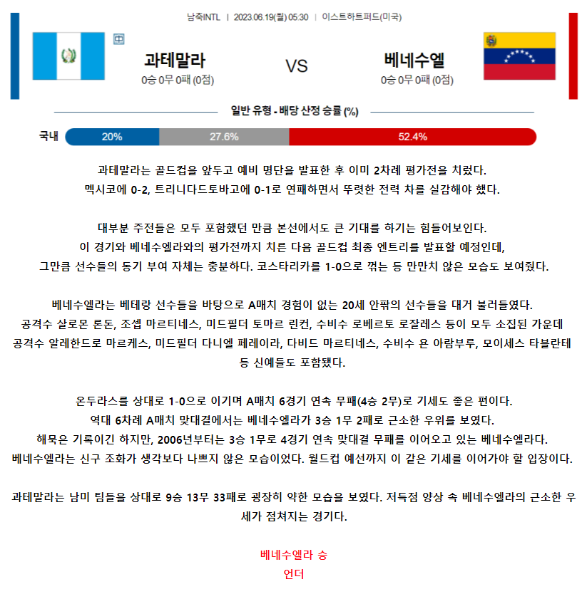 [스포츠무료중계축구분석] 05:30 베네수엘라 vs 과테말라