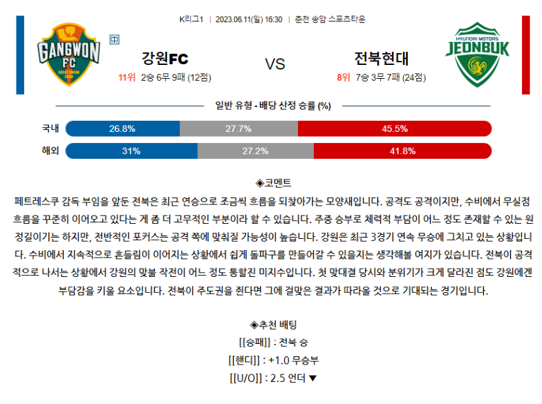 [스포츠무료중계축구분석] 16:30 강원FC vs 전북현대모터스