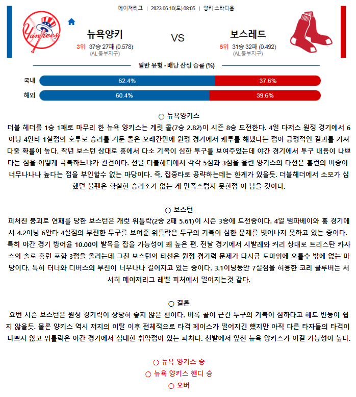 [스포츠무료중계MLB분석] 08:05 뉴욕 양키스 vs 보스턴