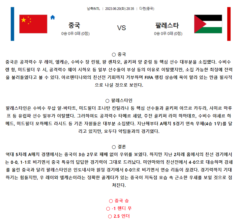 [스포츠무료중계축구분석] 20:35 중국 vs 팔레스타인
