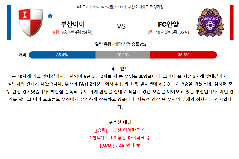 [스포츠무료중계축구분석] 19:30 부산아이파크 vs FC안양