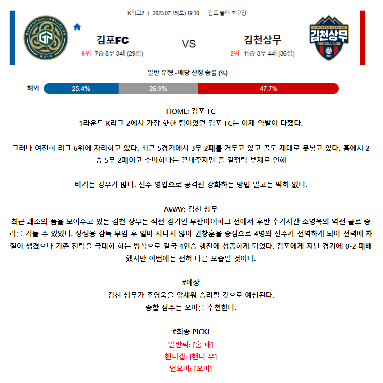 [스포츠무료중계축구분석] 19:30 김포시민축구단 vs 김천상무