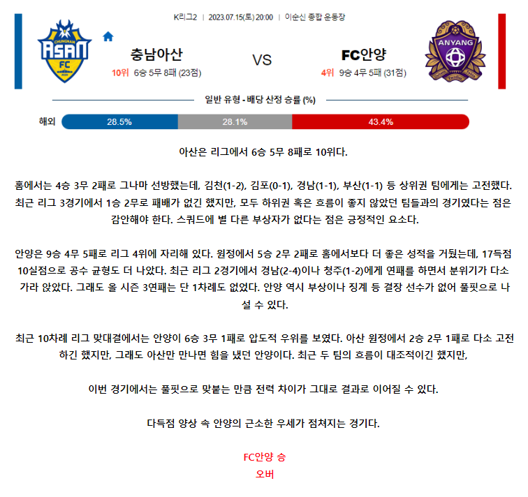 [스포츠무료중계축구분석] 20:00 충남아산 vs FC안양