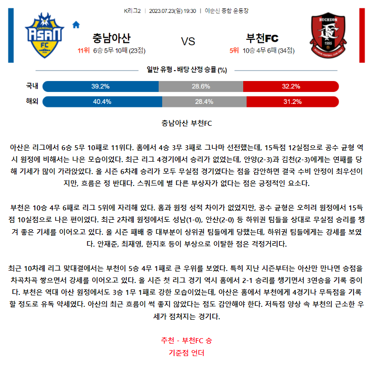 [스포츠무료중계축구분석] 19:30 충남아산 vs 부천FC1995