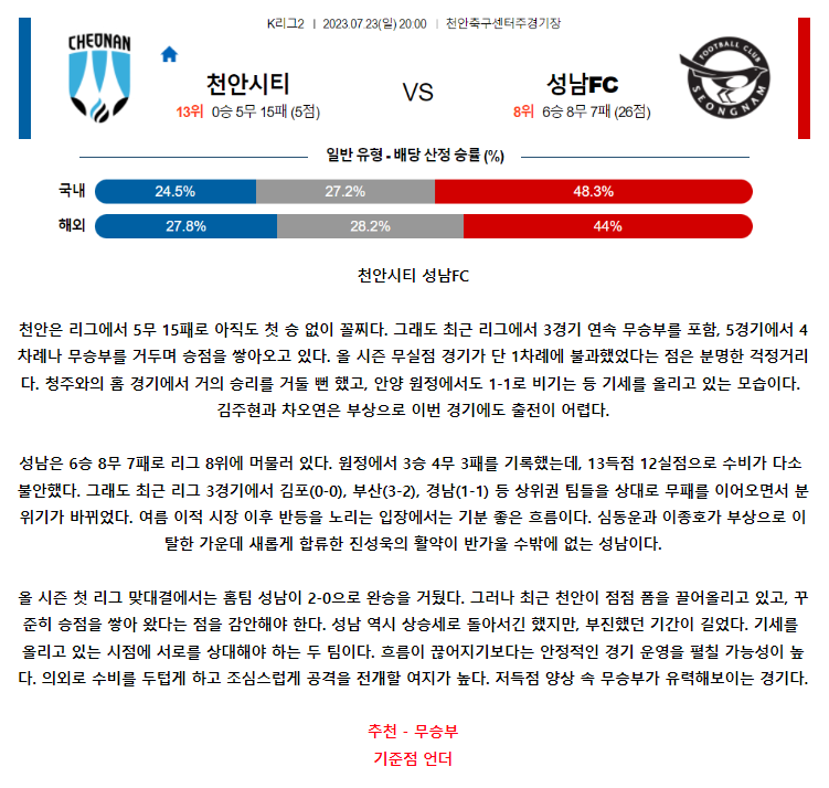 [스포츠무료중계축구분석] 20:00 천안시청 vs 성남FC