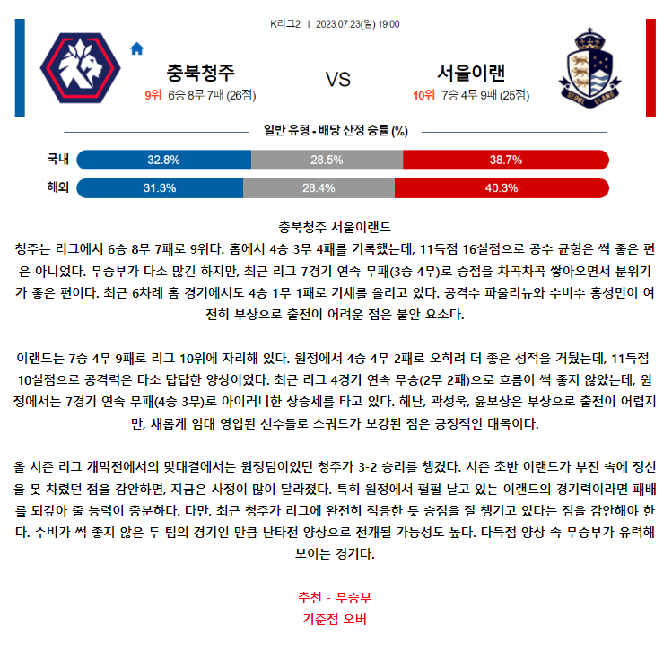 [스포츠무료중계축구분석] 19:00 청주FC vs 서울이랜드FC