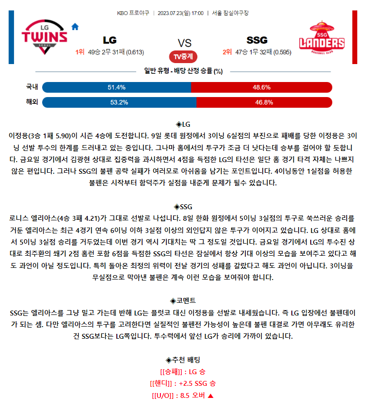 [스포츠무료중계KBO분석] 17:00 LG vs SSG랜더스