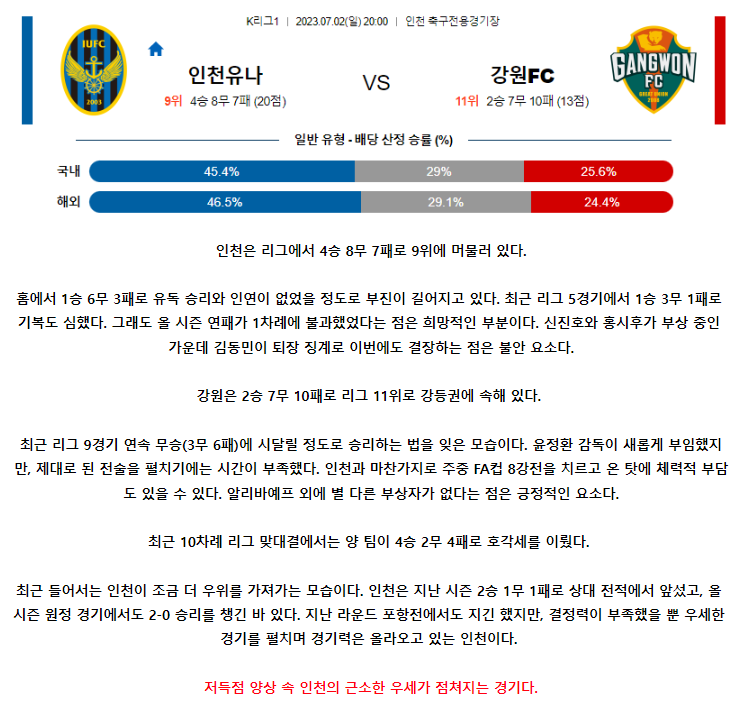 [스포츠무료중계축구분석] 20:00 인천유나이티드FC vs 강원FC