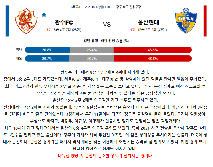 [스포츠무료중계축구분석] 18:00 광주FC vs 울산현대축구단