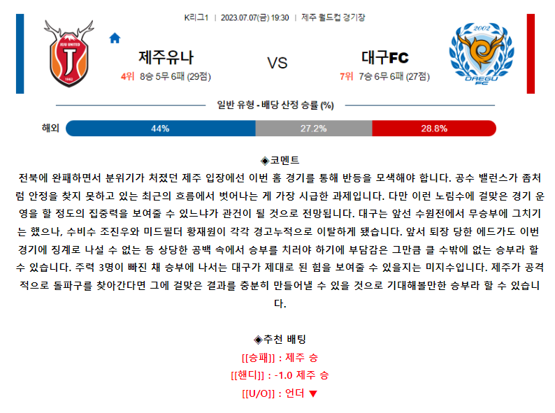 [스포츠무료중계축구분석] 19:30 제주유나이티드FC vs 대구FC