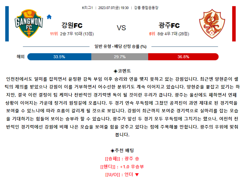 [스포츠무료중계축구분석] 19:30 강원FC vs 광주FC