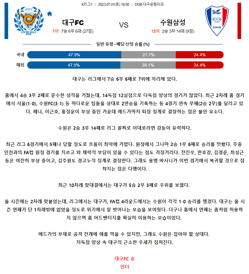 [스포츠무료중계축구분석] 19:00 대구FC vs 수원삼성블루윙즈