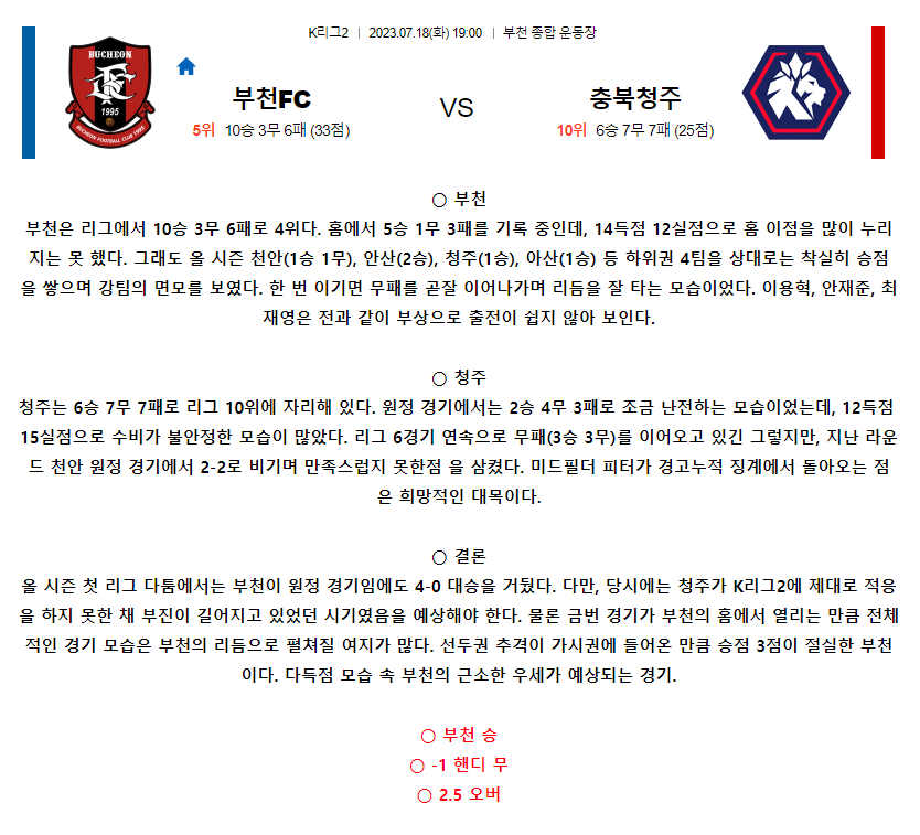 [스포츠무료중계축구분석] 19:00 부천FC1995 vs 청주FC
