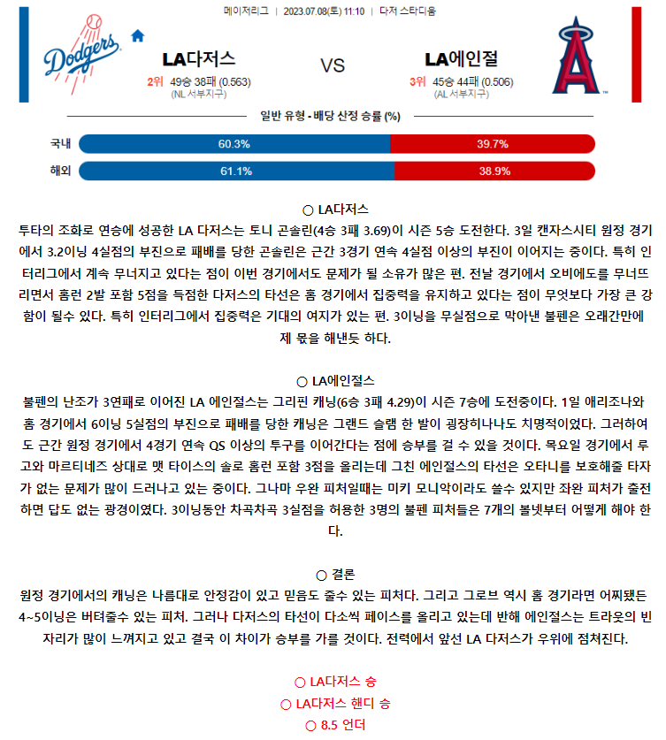 [스포츠무료중계MLB분석] 11:10 LA다저스 vs LA에인절스